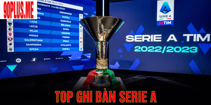 Top Ghi Bàn Serie A: 10 Cái Tên Vĩ Đại Nhất Lịch Sử Giải Đấu