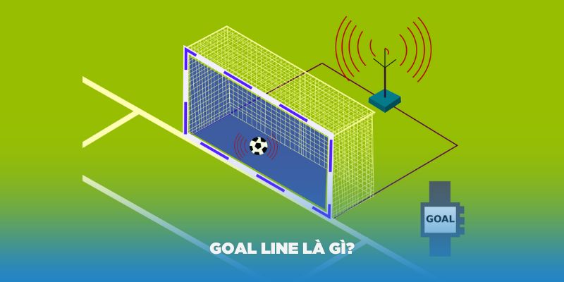 Goal Line Là Gì? Tìm Hiểu Về Công Nghệ Nhận Diện Bàn Thắng