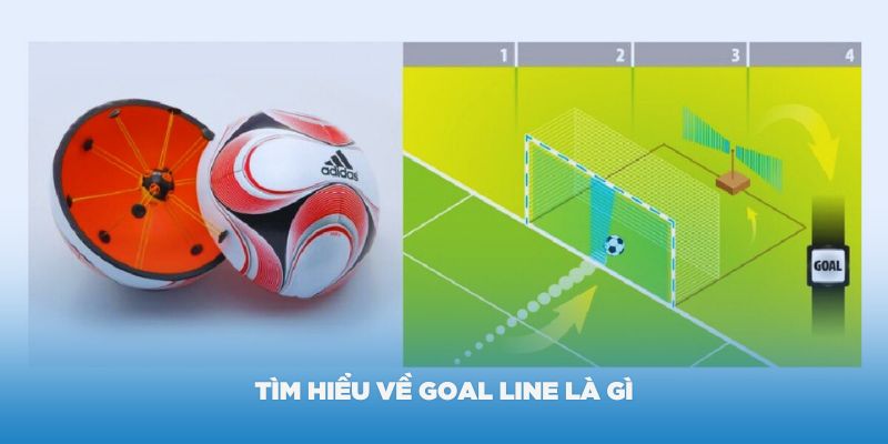 Tìm hiểu về goal line là gì